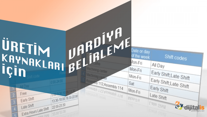 Üretim Kaynakları için Vardiya Belirleme