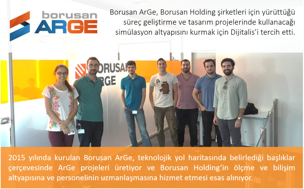 Araştırma Geliştirme