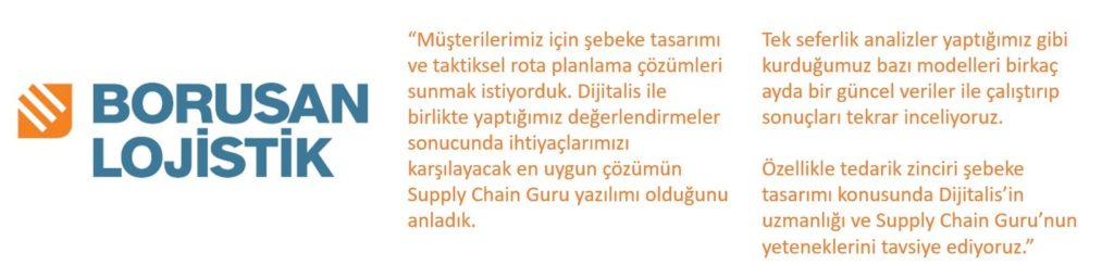 Tedarik Zinciri Aşamaları