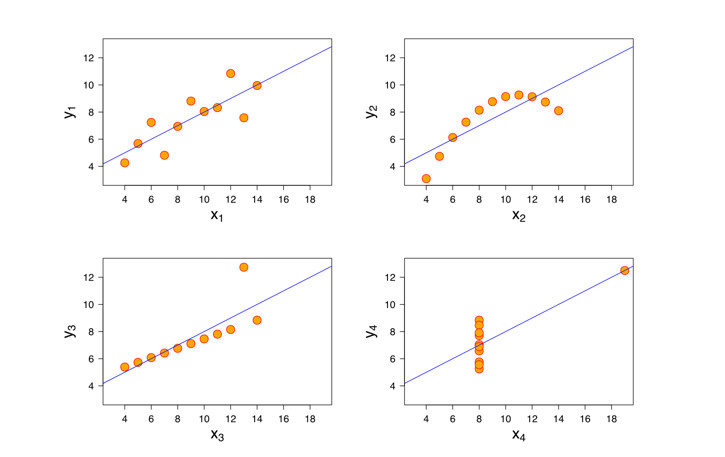 Tedarik Zinciri Yönetimi