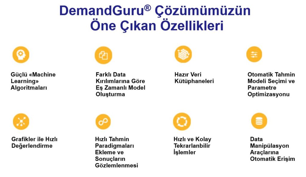 talep tahmin yöntemleri