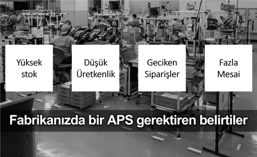 APS advanced planning system