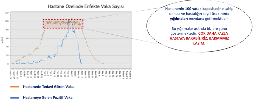 pandemi dönemi kurumsal kaynak planlaması