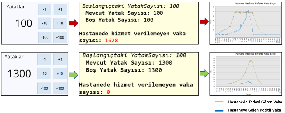 kurumsal kaynak planlaması