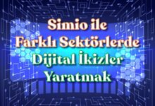 Simio ile Farklı Sektörlerde Dijital İkizler Yaratmak