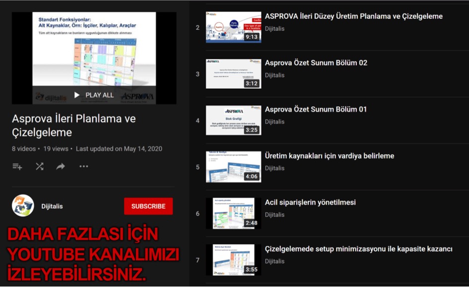 İleri Planlama ve Çizelgeleme