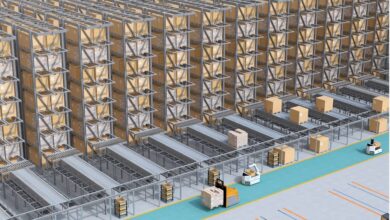 İyi Bir Depo Yerleşimi