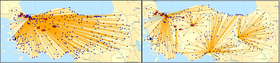 Strategic Network Design - Short Term Decisions vs Long Term Strategic Planning?