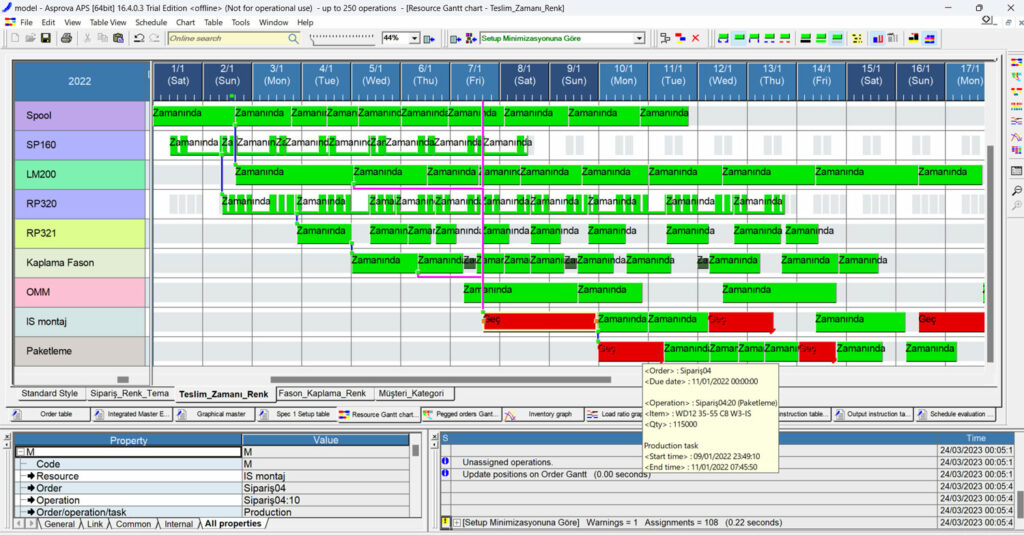 A Brief Look at Warning Mechanisms and Scenario Management in Detailed Scheduling