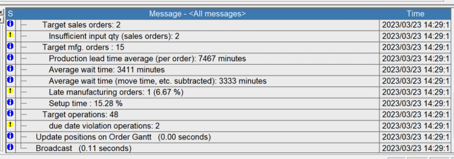 A Brief Look at Warning Mechanisms and Scenario Management in Detailed Scheduling